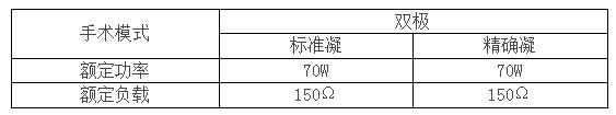 安徽英特高頻手術電刀產品參數(shù)